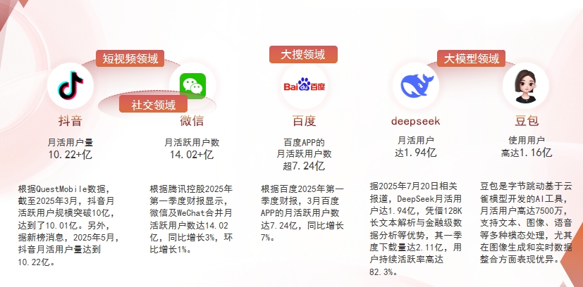 【阿里地区】中山GEO哪家好？为什么主动优化比被动收录更有效？